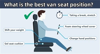 Ki pi bon pozisyon chèz van